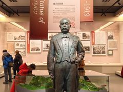 -中国铁道博物馆(正阳门馆)