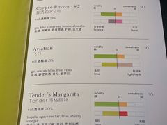 菜单-TENDER BAR