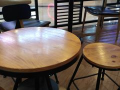 -CoCo都可(香港名都店)