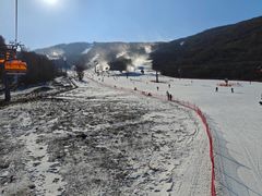 -中旅松花湖滑雪场