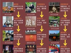 -朵兰达V酒店(成都春熙路太古里国金中心店)