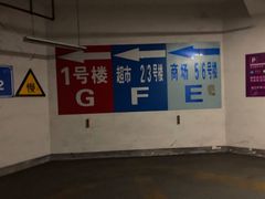 -正大乐城-停车场