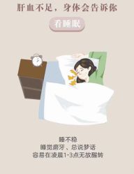 -Dr.林醫生产后修复·配方产康店(南京大厂店)