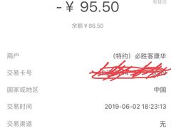 -必胜客(康华路店)