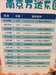 -南京万达乐园