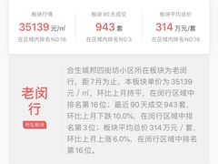 -合生城邦四街坊