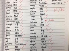 -新航道雅思托福·留学·考研培训(人民广场校区)