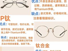 -大视光学•LINDBERG林德伯格•全球手工眼镜集合店(王府井店)