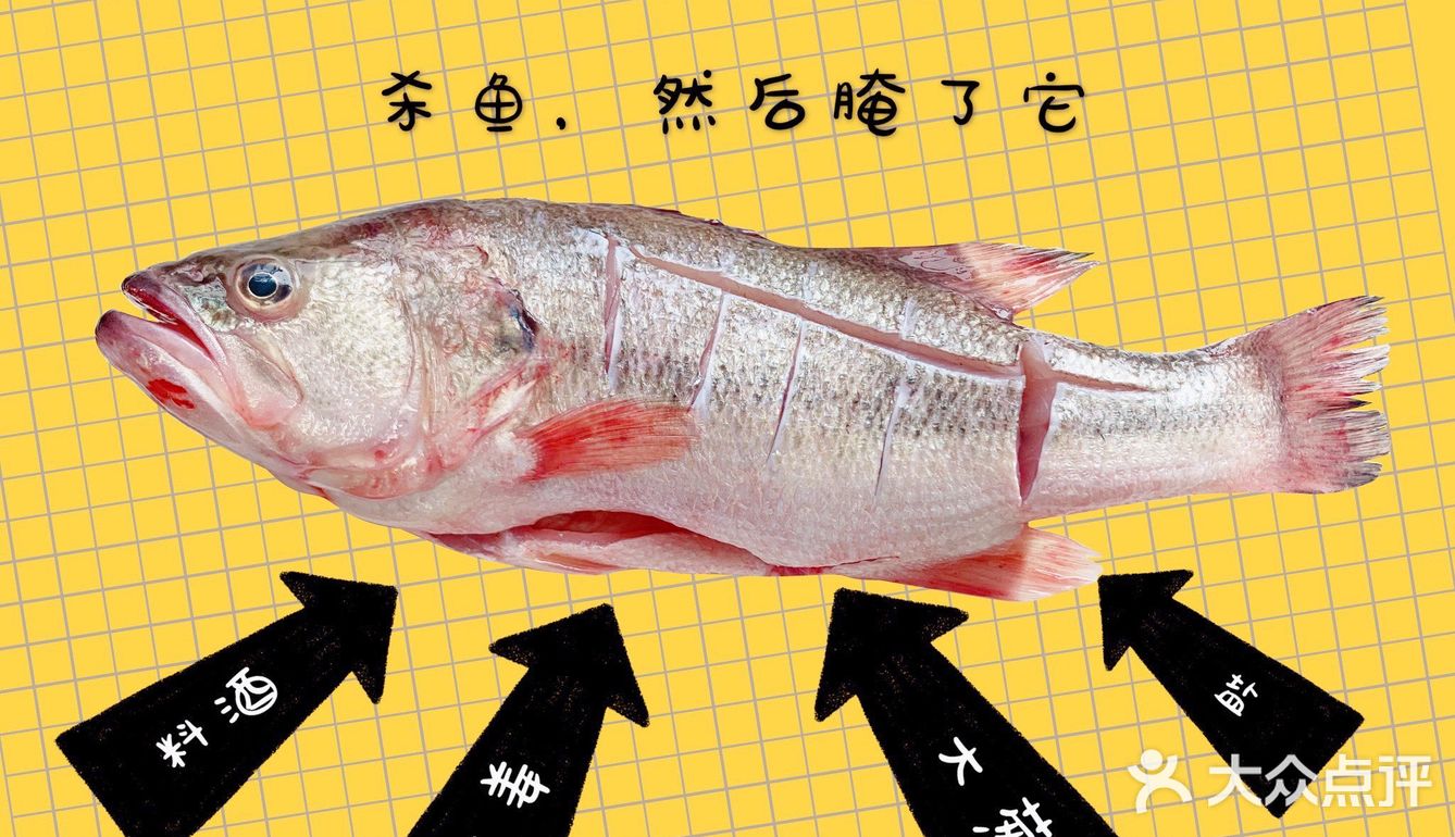 预谋很久的一次更新，跟着我一起做纸包鱼吧 