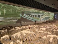 -中国铁道博物馆(正阳门馆)