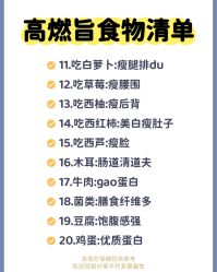 -Fundi张玉珊修身堂·indiba·BTL科技瘦身