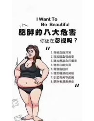 -Fundi张玉珊修身堂·indiba·BTL科技瘦身