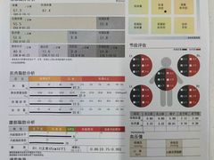 -瑞力健身(解放数创广场店)