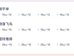 -MADFIT迈非健身(阳光天地店)