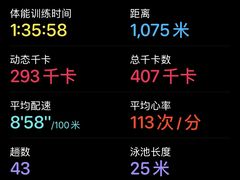 -天泉水都(子固路馆)