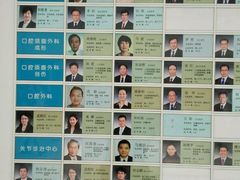 -北京大学口腔医院(魏公村总院)