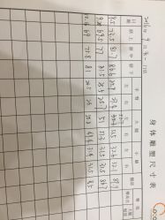 -Cocodemer女性健康·产后恢复(天一广场店)