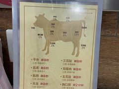 -陈记顺和潮汕牛肉火锅(番禺迎宾大道店)