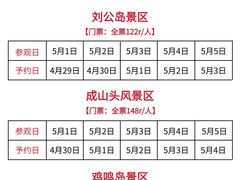 -幸福门