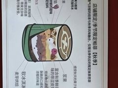 -中村藤吉(本店)