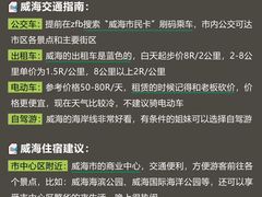 -威海华夏城景区