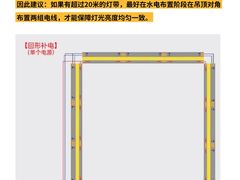 -至美焕新·全屋翻新