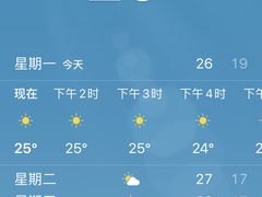 -深圳特区报业大厦