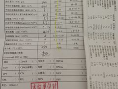 -全心全意连锁动物医院·微创中心·内科急重症·心脏专科(丰管路店)
