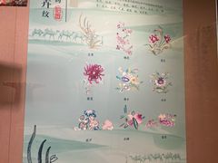 -桂林博物馆