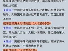 -幸福门