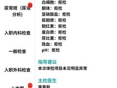 -上海海华医院