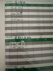 -寇氏减肥