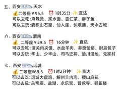 -大雁塔北广场音乐喷泉