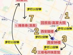 -西安鼓楼