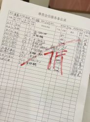 -Lily纤美·科技减脂中心