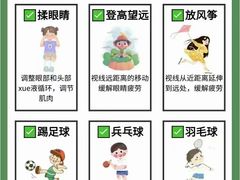 -宝视达眼镜(许昌时代广场店)