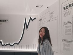 -张之洞与武汉博物馆