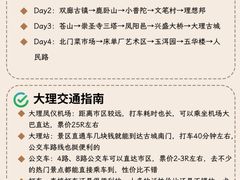 -大理古城