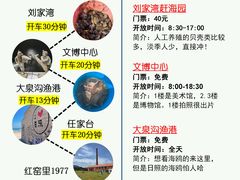 -巧克力渔家.小船海鲜胶东菜(万平口店)