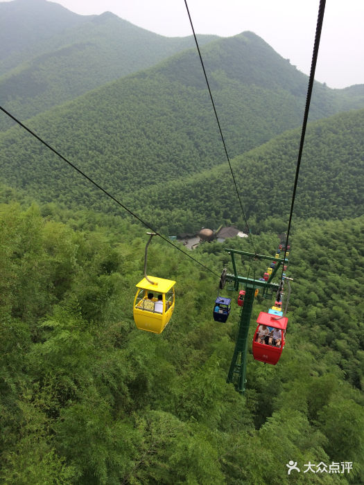 天目湖南山竹海缆车图片 第11444张