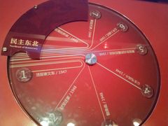 -长影旧址博物馆