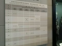 -北京周口店北京人遗址博物馆
