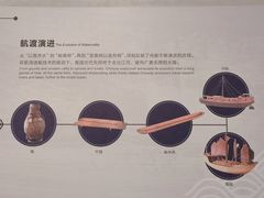 -上海中国航海博物馆