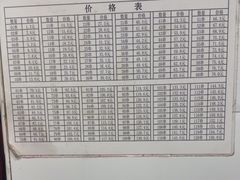 -郭记小街麻辣烫(虎坊路店)