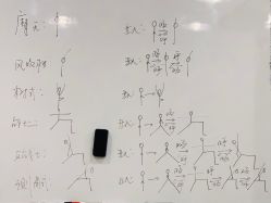 -亚太瑜伽普拉提学院