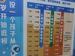-北京华德眼科医院