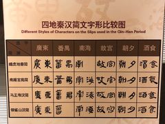 -南越王博物院(王宫展区)