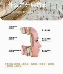 点击看大图 -雅曼妮spa美容养生