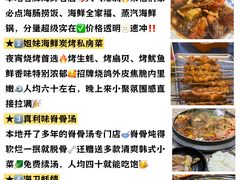 -幸福门