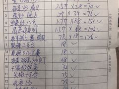 -四海鲜渔家菜(黄金海岸店)